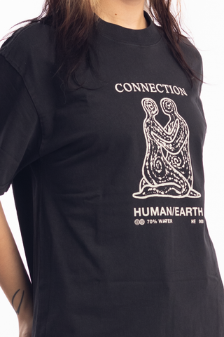 Connection