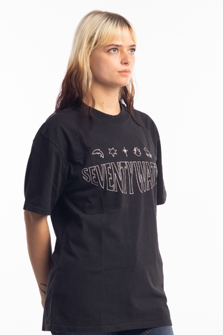 Seventy water Negro