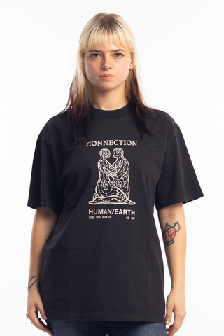 Connection