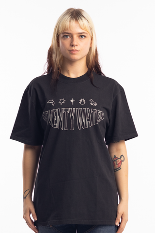 Seventy water Negro