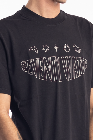 Seventy water Negro